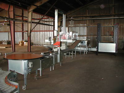 Soco automatic palletizer system