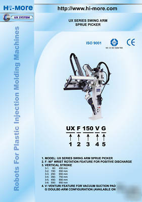 Sprue picker injection molding plastics