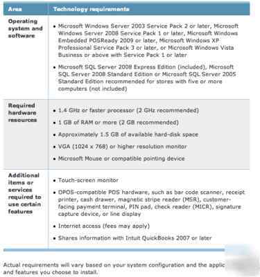 Microsoft dynamics point of sale 2009 pos