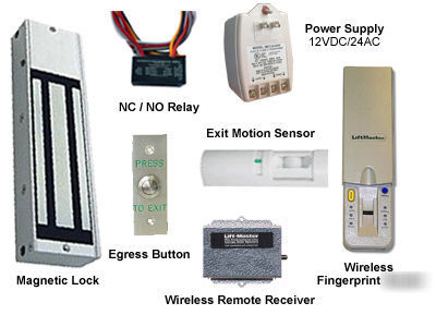Wireless biometric door access kit & magnetic lock