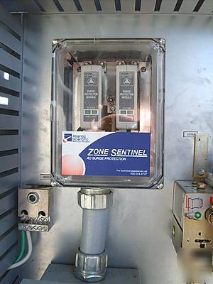 Rittal type 12 two door enclosures ps 4206 + power accs