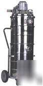 New minuteman explosion proof/dust ignition proof - 