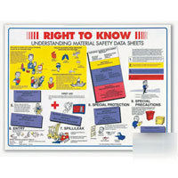 New wise brady right to know poster english or spanish
